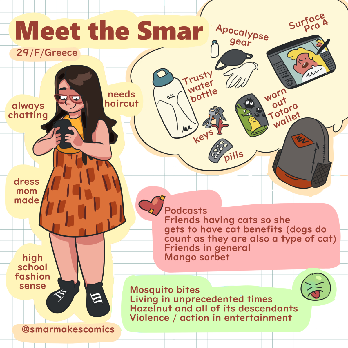 Meet the Smar